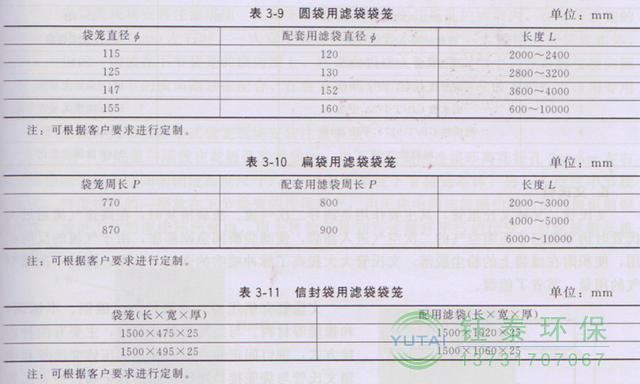 各種除塵骨架的生產(chǎn)標(biāo)準(zhǔn)、規(guī)格及成本